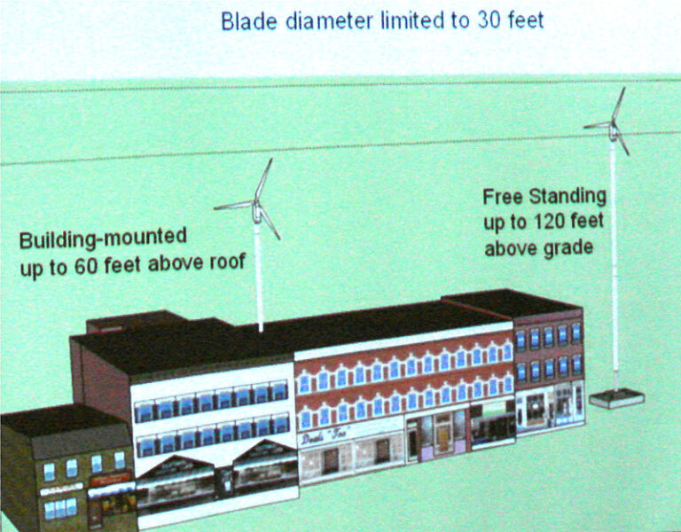 Roanoke Addressing Wind Turbines In Zoning Revision