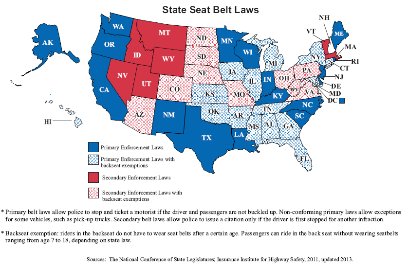 Senate Panel Kills Stricter Seat Belt